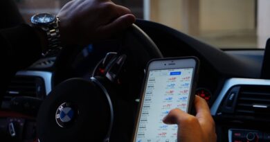 Key Forex Analysis: what's Driving Change?