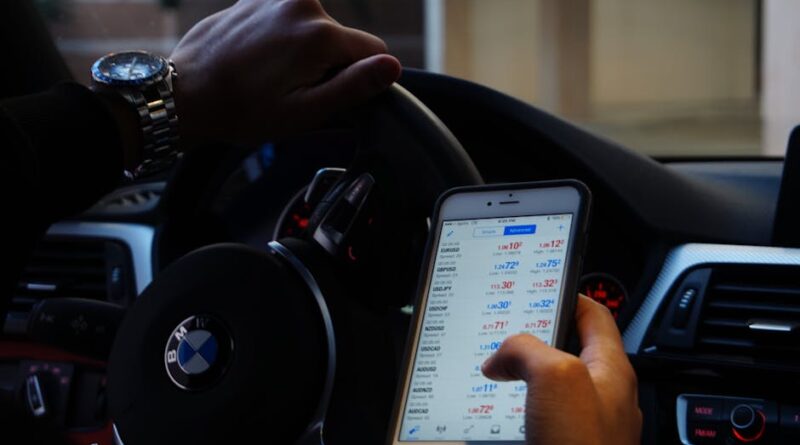 Key Forex Analysis: what's Driving Change?