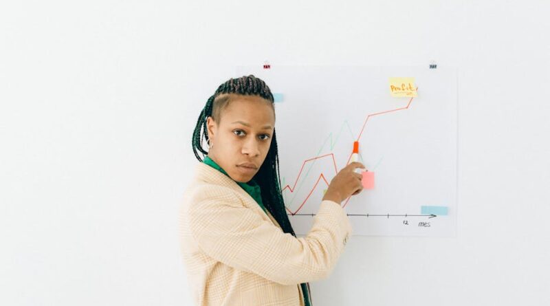 How to Read Economic Indicators for Forex Gains