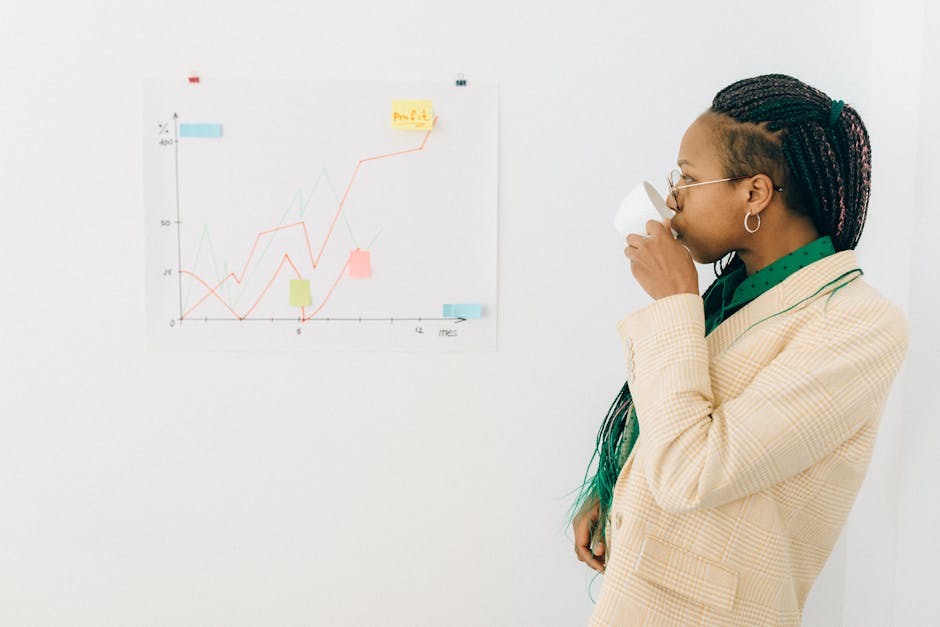 Creating a Forex Trading Plan with Indicators