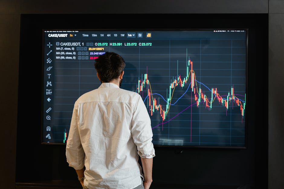 Creating a Forex Trading Plan with Indicators