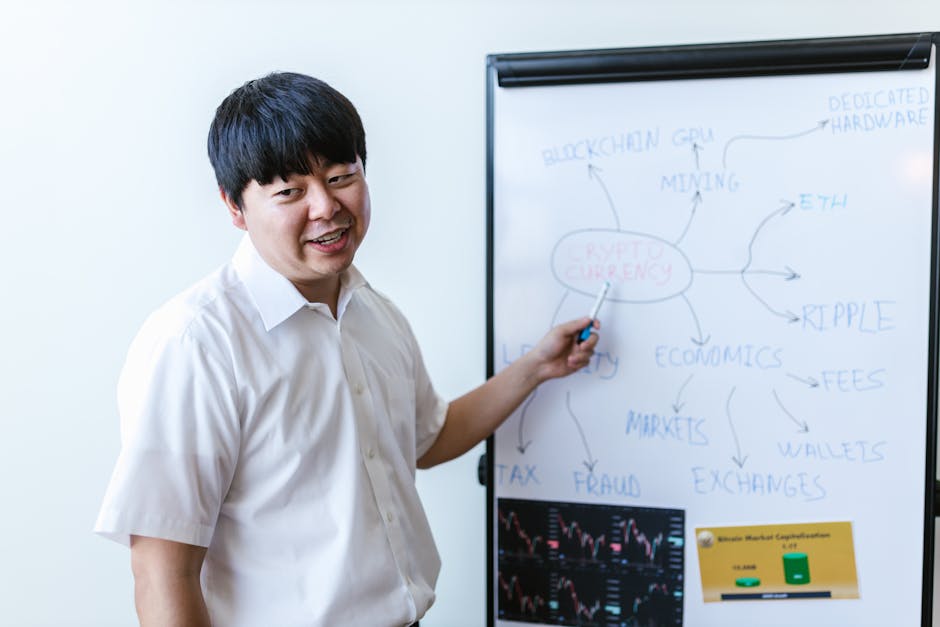 Adaptive Strategies for Changing Forex Markets
