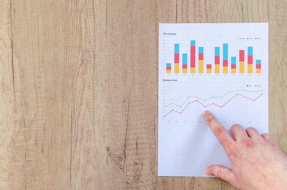 How to Leverage Economic Indicators Effectively