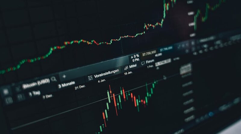 Navigating the Forex Market: Key Insights